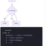 astro markdownのコードブロックのハイライトとmermaidのレンダリング設定