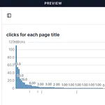 Evidence Biのwebエディタ、Evidence Studio触ってみた