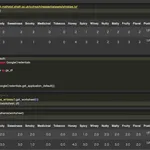 google colaboratoryからspreadsheetsへdataframeの読み書き