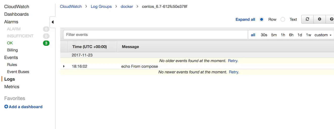cloudwatch log