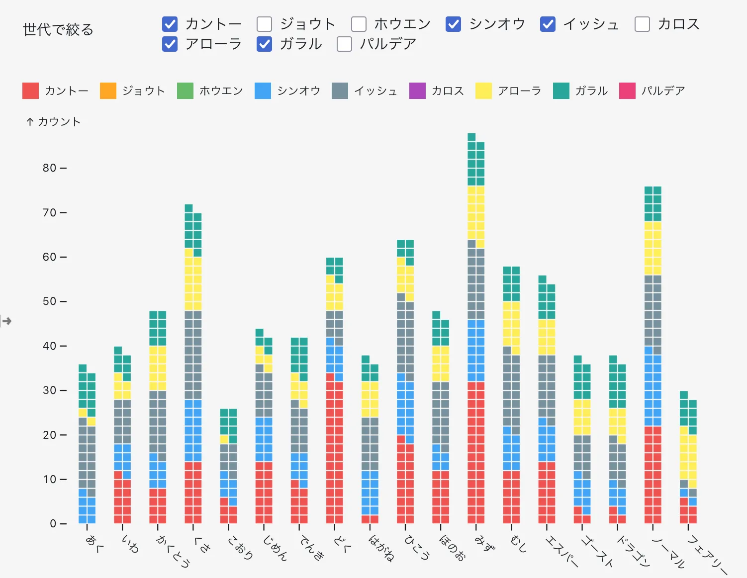 filter-types-count.png