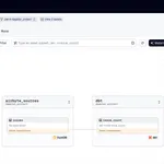 ローカルでdagsterを使ってデータパイプラインの一連の処理を試した