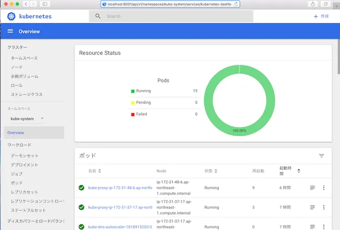 k8s dashboard