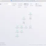 kopsを使ってaws上に構築したkubernetesクラスタにaddon(dashboard系)を追加する