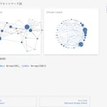 Observable Frameworkでネットワークデータの可視化を試す