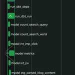 prefectのdbt runner、PrefectDbtRunnerでbigqueryの認証方法を切り替える